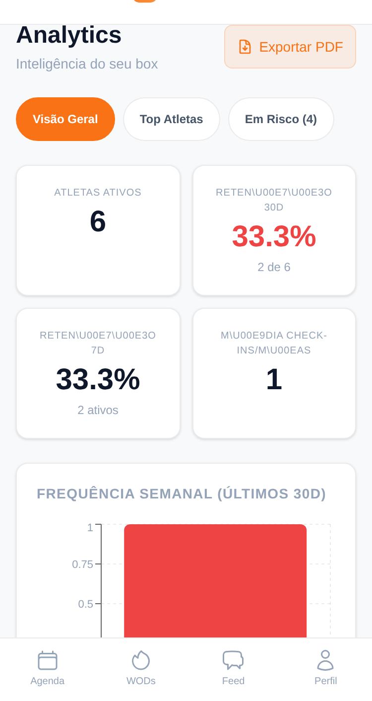 Analytics